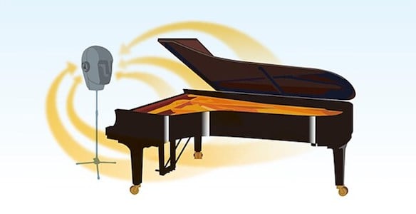 Yamaha Clavinova CLP-745 Upright Digital Piano